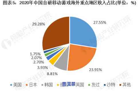 男士泡茶手法普洱茶-男人泡普洱茶视频