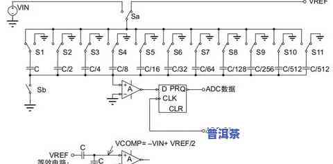 熟普发明时间：1973年，标志着熟普技术的重大突破