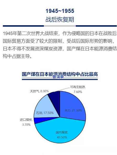 熟普工艺哪一年出来的，熟普工艺：起源与发展历程