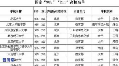 普洱茶的批次与生产日期：关系关键性解析