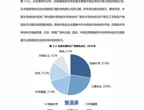 大师手制普洱茶多少钱，寻找大师手制普洱茶？价格查询全在这里！