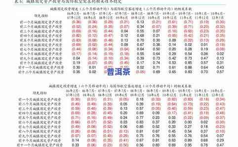 英国进口普洱茶价格表大全图：最新款式及价格一览