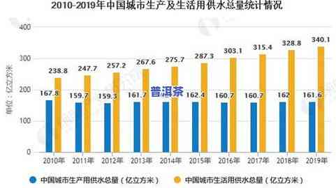 英国茶叶进口商：全面解析公司业务与市场情况