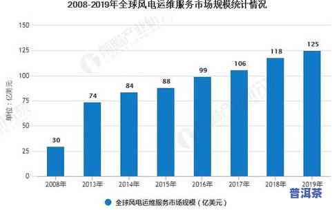 英国茶叶进口商：全面解析公司业务与市场情况