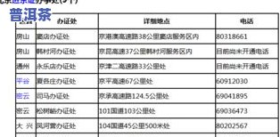 石家庄普洱茶场地址查询及进货指南