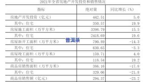 永年99普洱茶价格：详细介绍与最新价目表