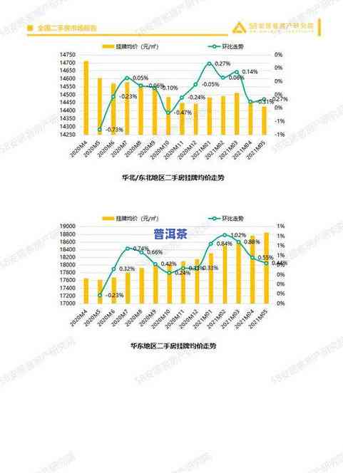 普洱茶4大排行榜：了解市场主流