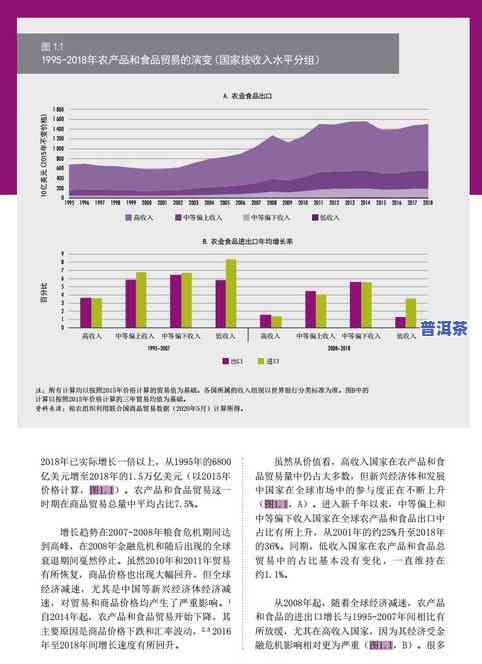 湖北普洱茶零售市场深度分析报告