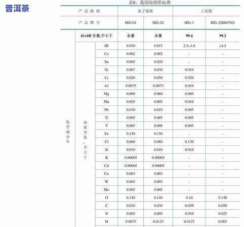 每日报价l，每日最新！报价一览