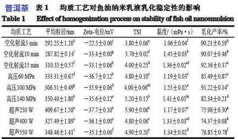 兴荣号老班章普洱茶价格，兴荣号老班章普洱茶市场价格行情解析