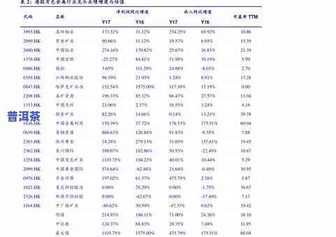 普洱茶牛皮纸包装袋图片高清，高清普洱茶牛皮纸包装袋图片，细节展现品质之美！