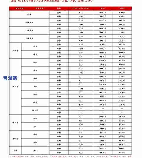 勐海布朗茶厂：探索古老茶园的魅力