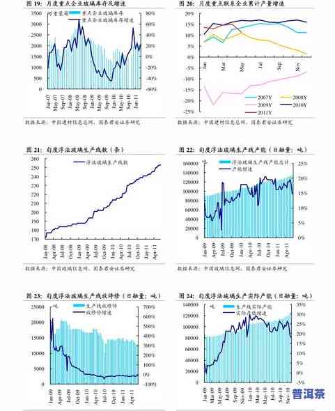 冰岛之邦茶叶价格全览：最新价格表及查询指南