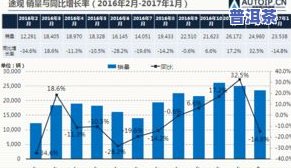 瓦龙普洱茶哪个区更好？消费者反馈与销售数据解析