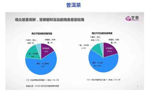 云南普洱茶出口数据查询渠道及方法全解析