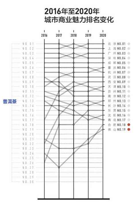 最新！勐海普洱茶厂排名揭晓，一探究竟