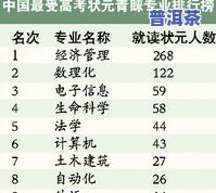 最新勐普甘露价格表及查询方法