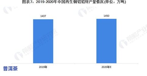 黄金桂茶叶：种类、类别全解析