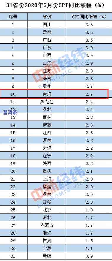 勐海域邦茶厂生产的普洱茶怎样，揭秘勐海域邦茶厂的普洱茶制作工艺与品质