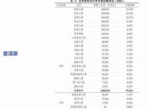 陈升老班章是不是值得收藏？探讨其价值与作用