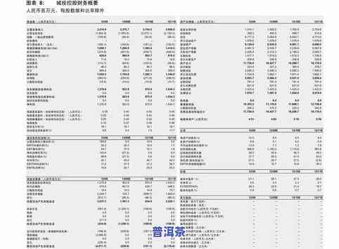 滇红宝塔怎么样？口感怎样，属于哪个档次的茶叶？