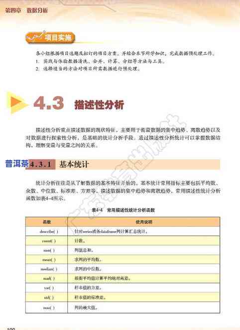 普洱茶图标大全：高清图片与详细信息全收录