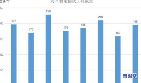 喝冰岛茶的注意事项：关键信息一览