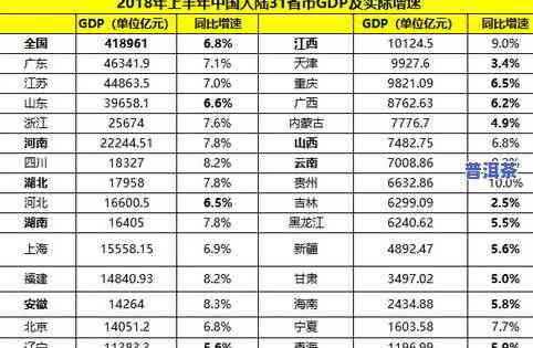 龙润茶价格表全览：历年款式对比分析