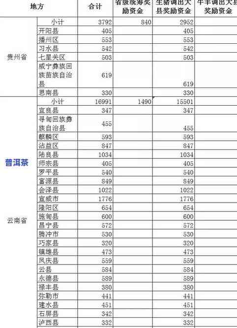 2020年及2021年老班章普洱茶价格走势分析与最新报价