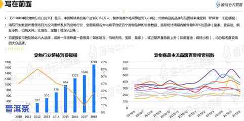 2020普洱茶电商销售情况报告：全面分析与趋势预测