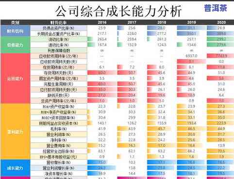 去冰岛贵吗，冰岛旅行费用高吗？一份详细的预算分析