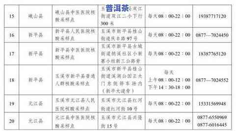 普洱茶综合标准详解：定义、类型与内容