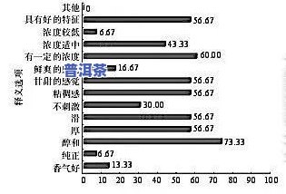 茶叶都是凉性的吗？了解茶叶性质的差异与选择