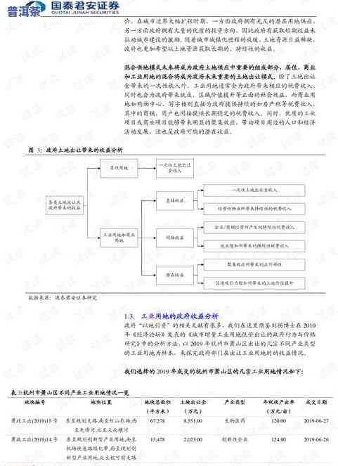 中茶名山系列之冰岛：2019年签字版