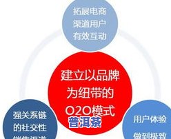 普洱茶生意怎样用互联网思维经营，互联网思维下的普洱茶生意经营策略