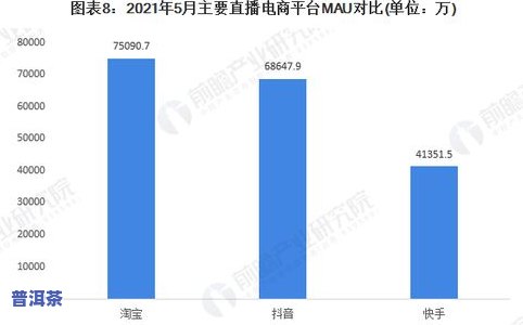 普洱熟茶和红枣枸杞能同时饮用吗？适合女性和孕妇吗？