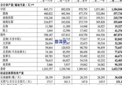 野芳普洱茶，探索大自然的味道：野芳普洱茶的魅力与保健功效