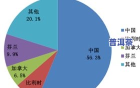 老班章茶好喝吗？探究其口感与品质