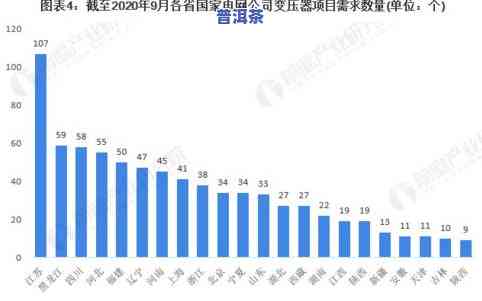 戎氏普洱茶开封店位置图高清，高清版：戎氏普洱茶开封店位置图全览