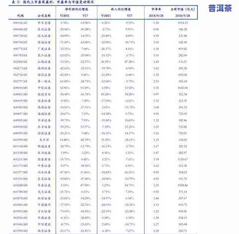 普洱茶发霉是什么味道？正常吗？