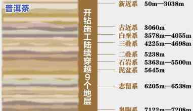 2014老班章纯料-老班章纯料价格