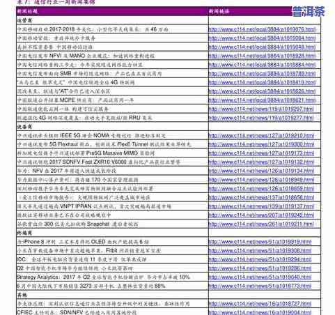 冰岛古树熟茶价位表图片全览：详细价格信息一网打尽！