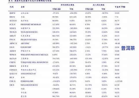 最新！老班章普洱茶价格查询表，一网打尽市场行情