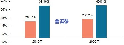 冰岛之邦茶叶价格，揭秘冰岛之邦茶叶的市场价格，一探究竟！