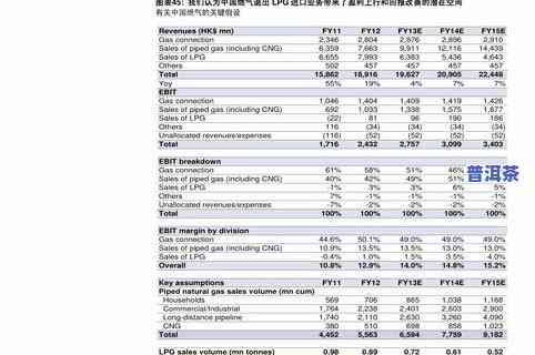 冰岛普洱茶2020价格表，最新发布：2020年冰岛普洱茶价格一览表