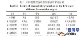 冰岛普洱茶成分分析，深入解析：冰岛普洱茶的成分构成与特点