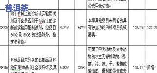 冰岛普洱茶成分-冰岛普洱茶成分表