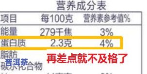 茶叶碳水化合物含量是多少，茶叶中的碳水化合物含量解析