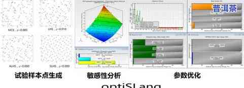 深入了解：老班章古树茶的功效与作用及特点