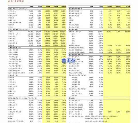 易经茶：直播间揭秘茶叶真相，行业是否涉嫌行骗？